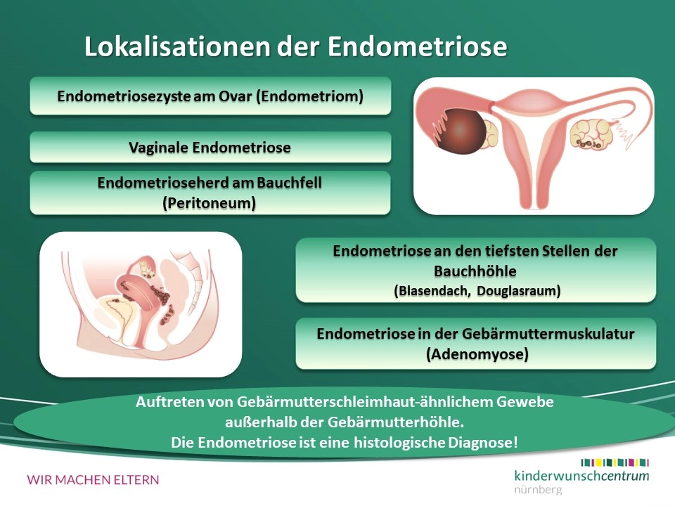 künstliche dna spray Spray Medicube PDRN Pink Glutathione Serum – AzjaSklep